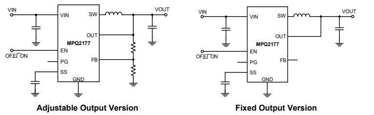 Application Circuit Diagram - Monolithic Power Systems (MPS) MPQ2177 Synchronous Step-Down Converters